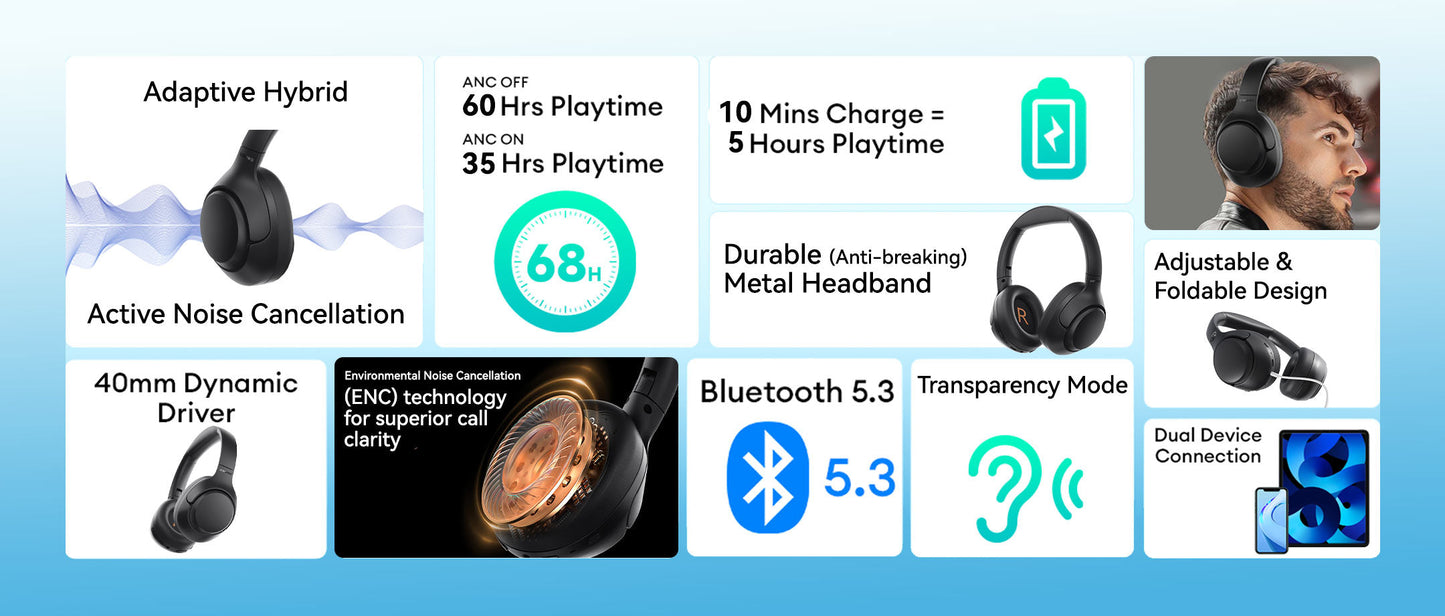 Ace Headphones (Active Noise Cancellation)